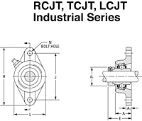 HU 2-bolt flanged eccentric RCJT TCJT LCJT IS G